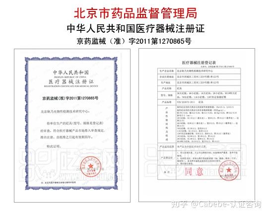 医疗器械NMPA注册分类详解 一类、二类、三类注册要求的不同